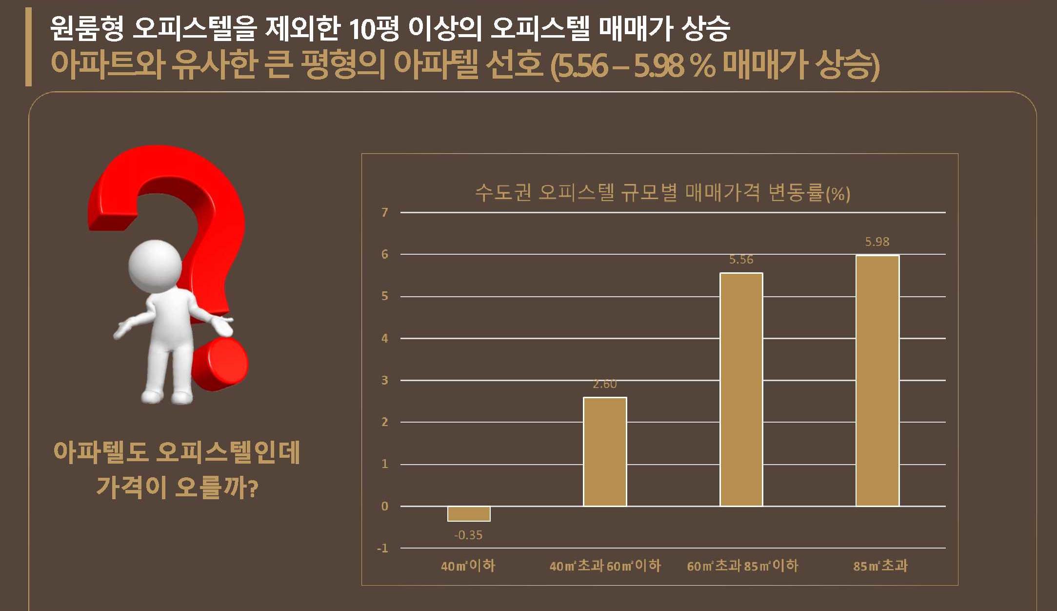 강서 슈프림 더 하이움 프리미엄22.jpg