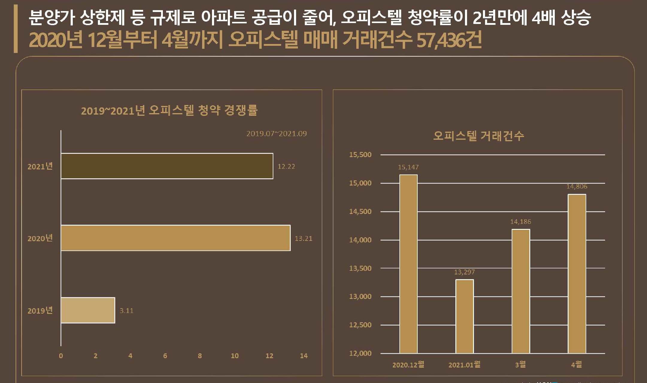강서 슈프림 더 하이움 프리미엄20.jpg