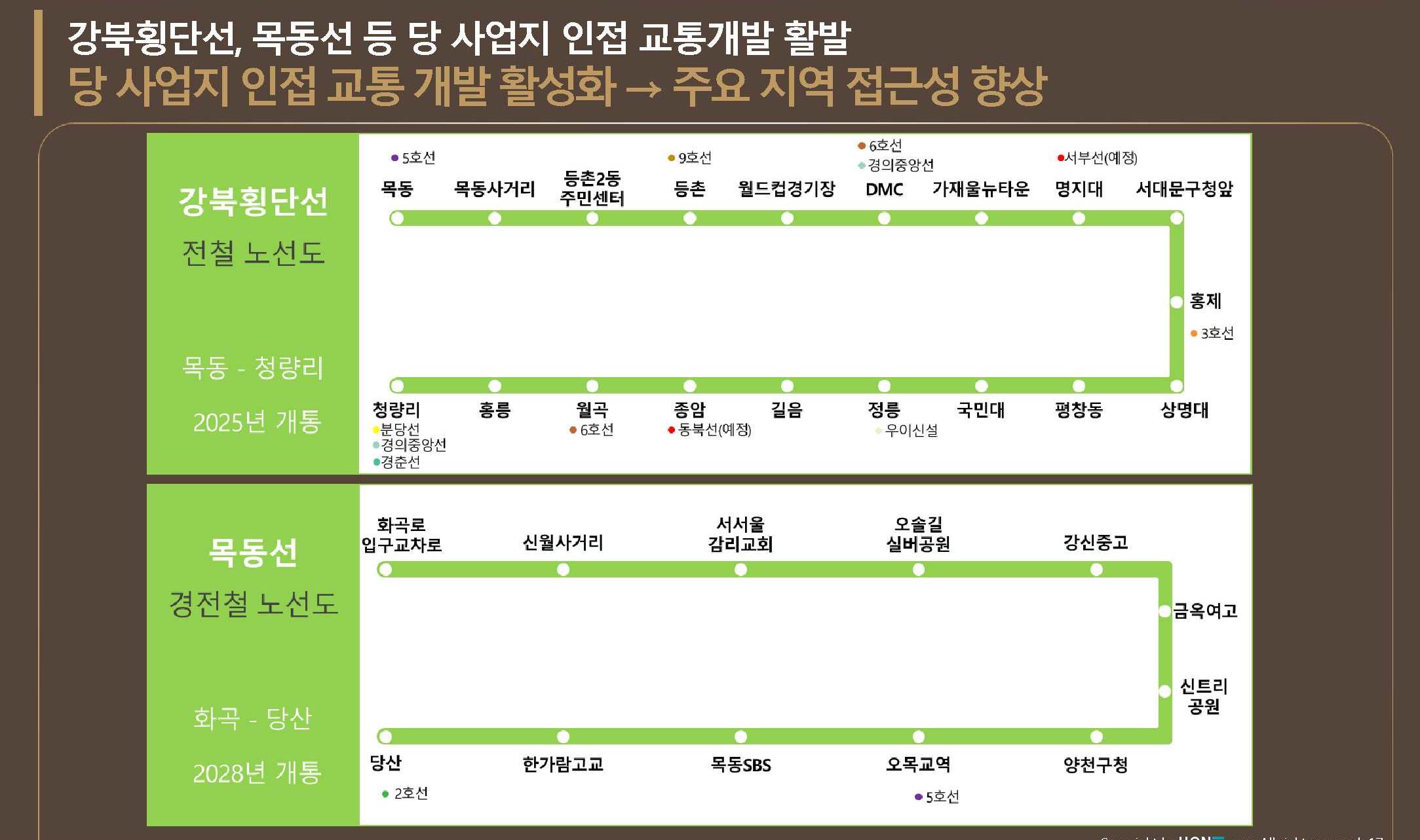 강서 슈프림 더 하이움 사업환경17.jpg